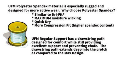 Regular Support in Polyester